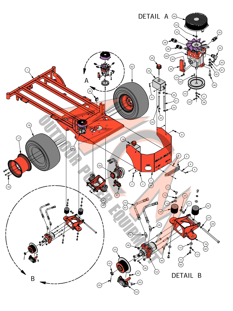 Zero turn 2025 hydro pump